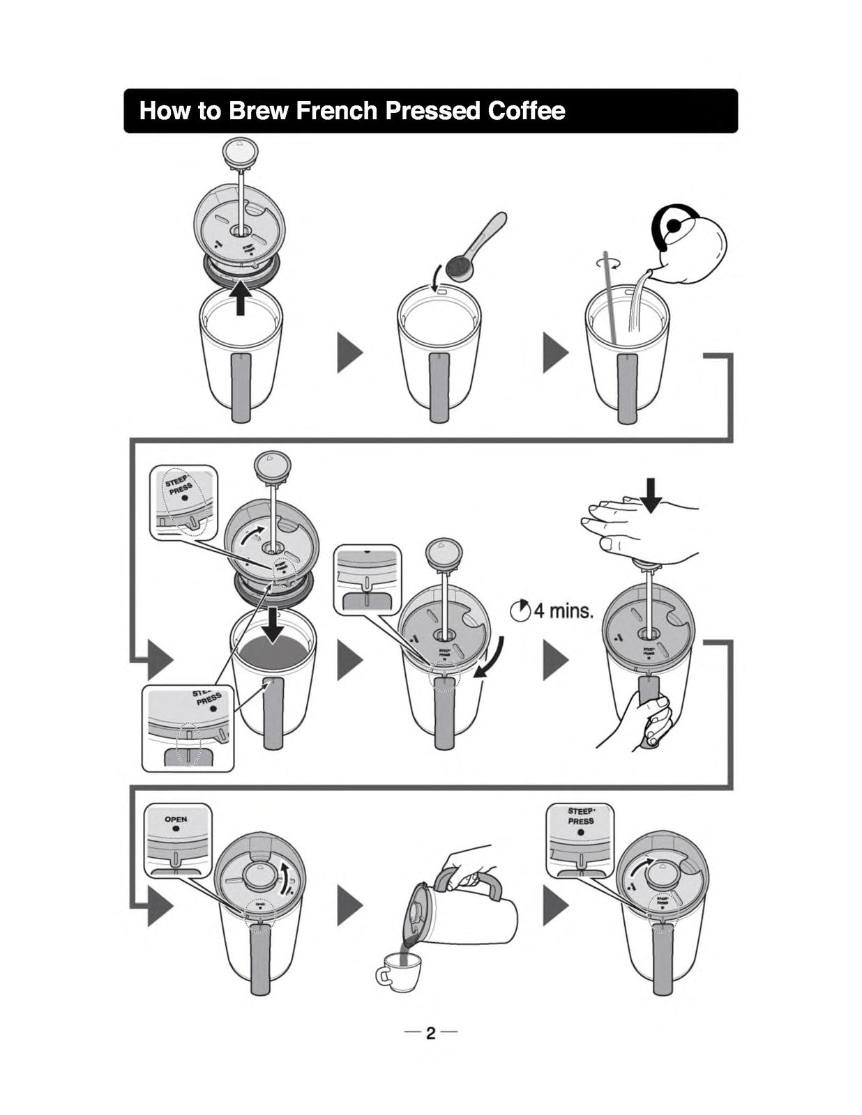 ZOJIRUSHI SK-XAE10 Fresh Brew Vacuum Insulated Stainless Instruction Manual