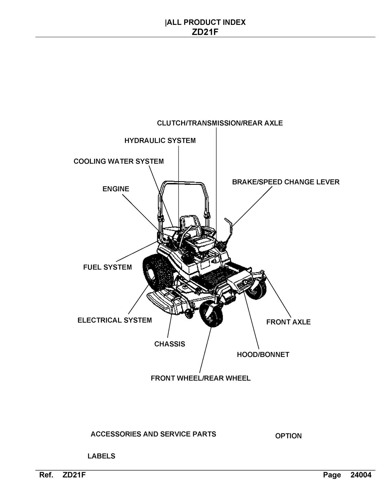 KUBOTA ZD21F zero turn with factory installed roll bar Parts Manual - WIRE BOUND