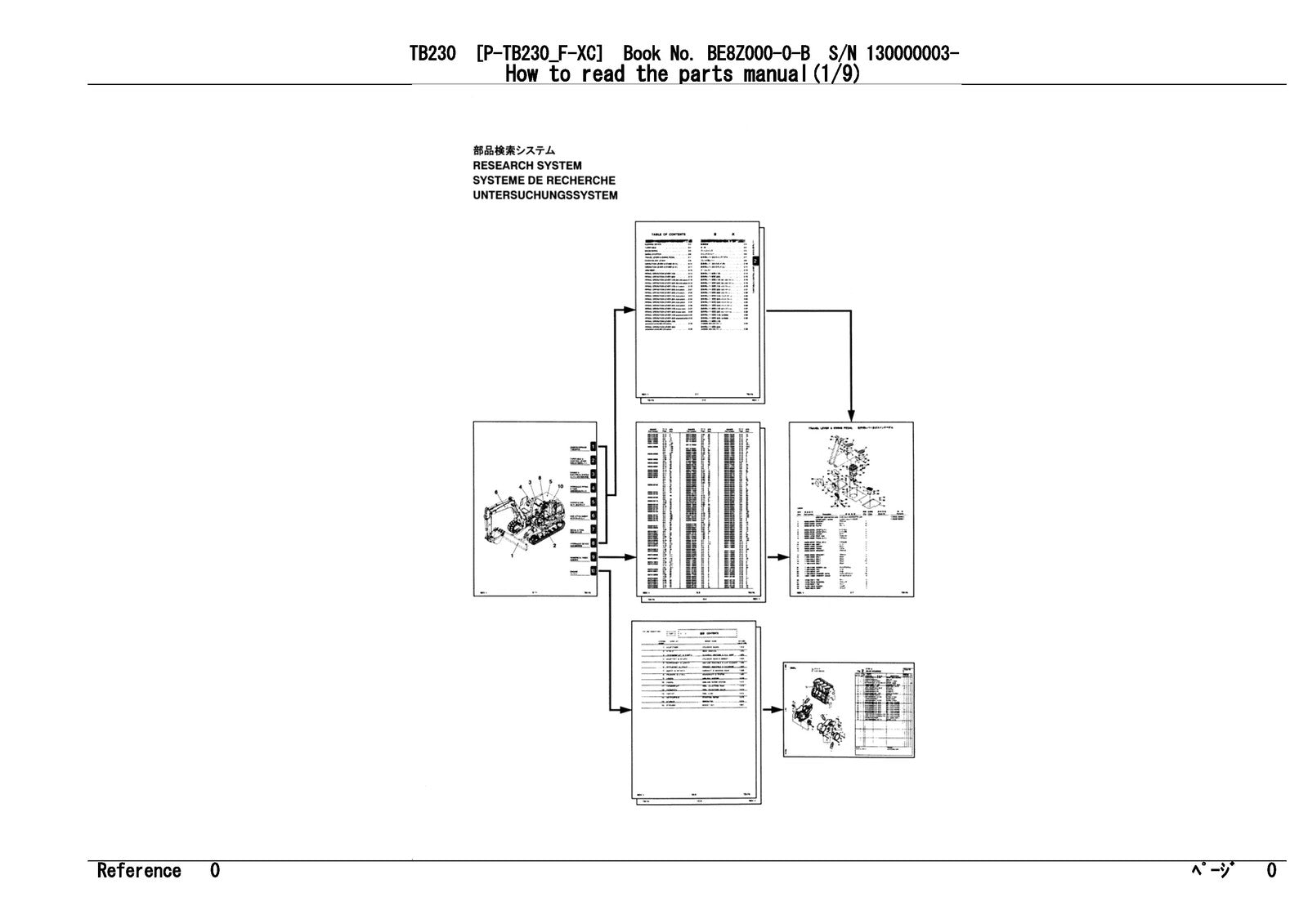 TAKEUCHI TB230 Excavator Parts Manual - STEEL WIRE BOUND - PROTECTIVE COVERS