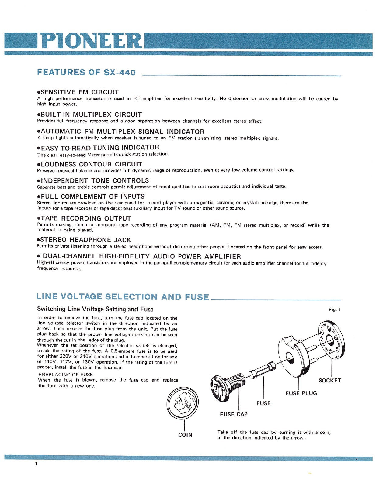 PIONEER SX-440 Service Manual WIRE BOUND - TOUGH COVERS - FOLDOUT DIAGRAMS!