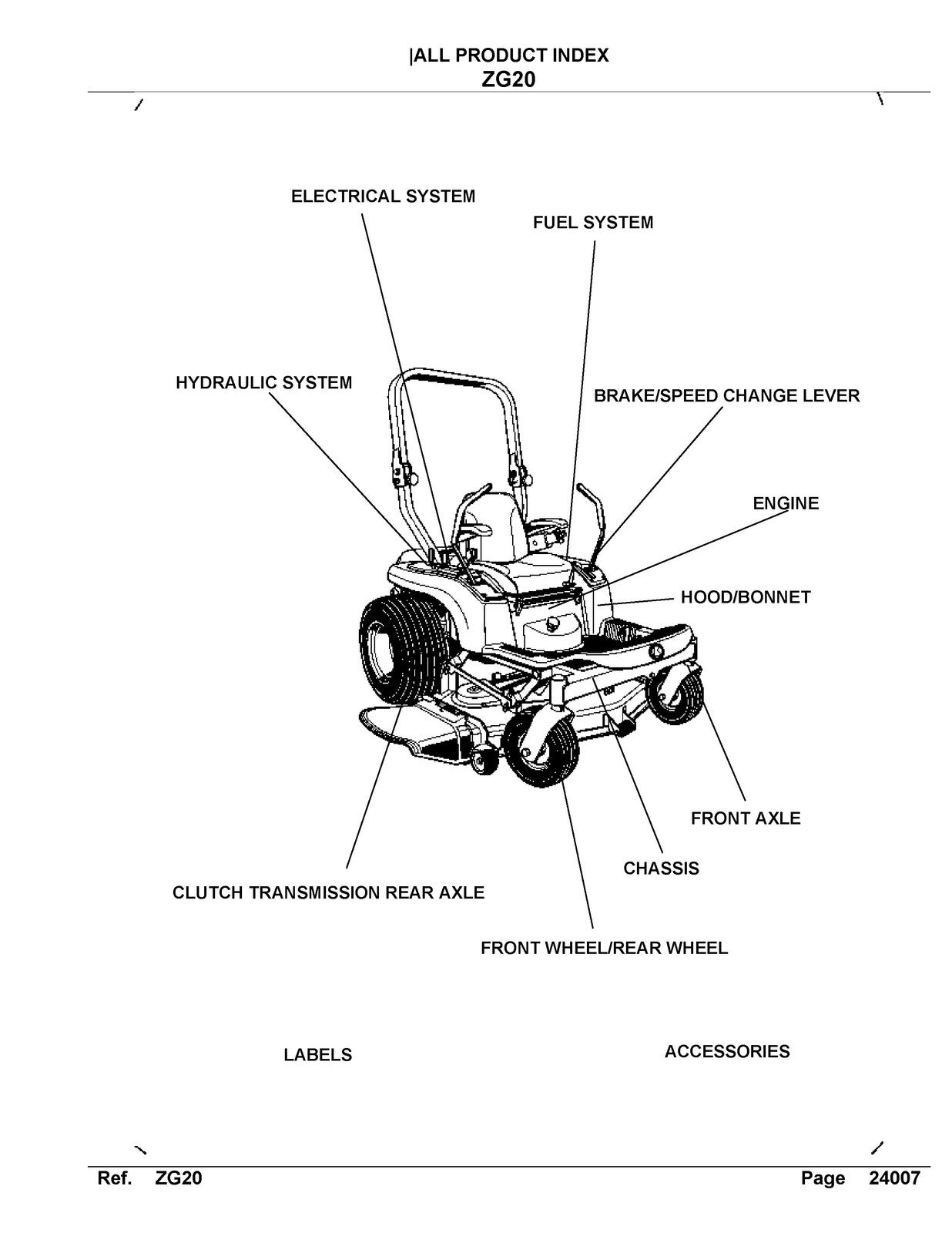 KUBOTA ZG20 Parts Manual - STEEL WIRE BOUND - PROTECTIVE COVERS
