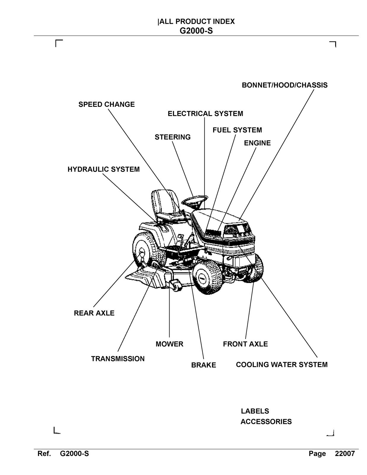 KUBOTA G2000S Parts Manual - STEEL WIRE BOUND - PROTECTIVE COVERS