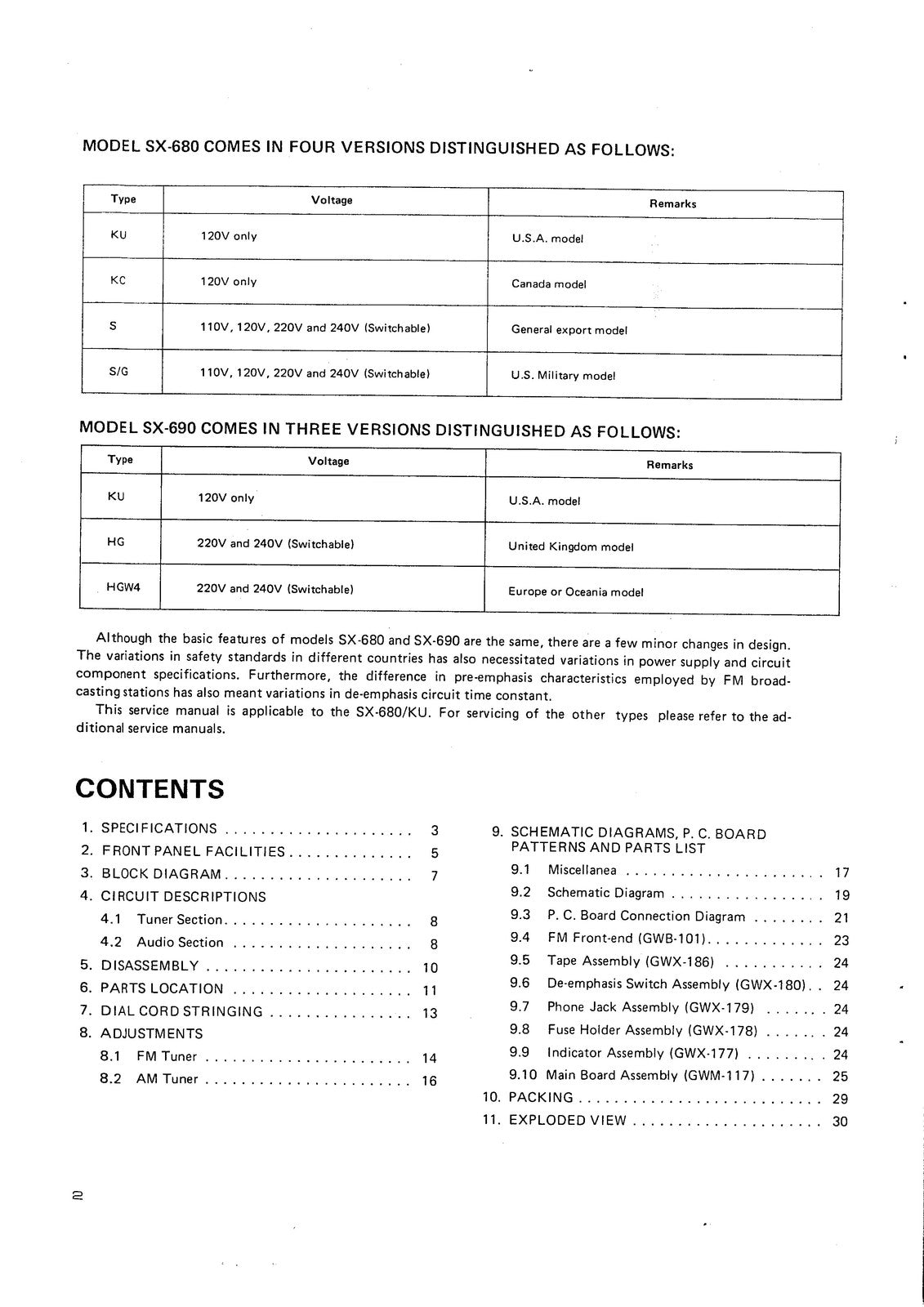 PIONEER SX-680 SX-690 AM FM Stereo Receiver Service Manual, FOLDOUTS