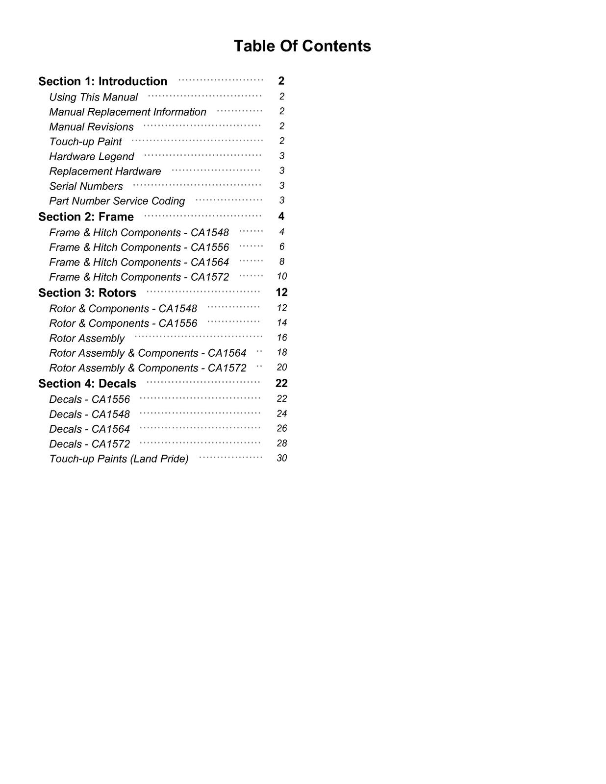 LAND PRIDE CA15 Series Core Aerators Parts Manual 2026 - WIRE BOUND - COVERS