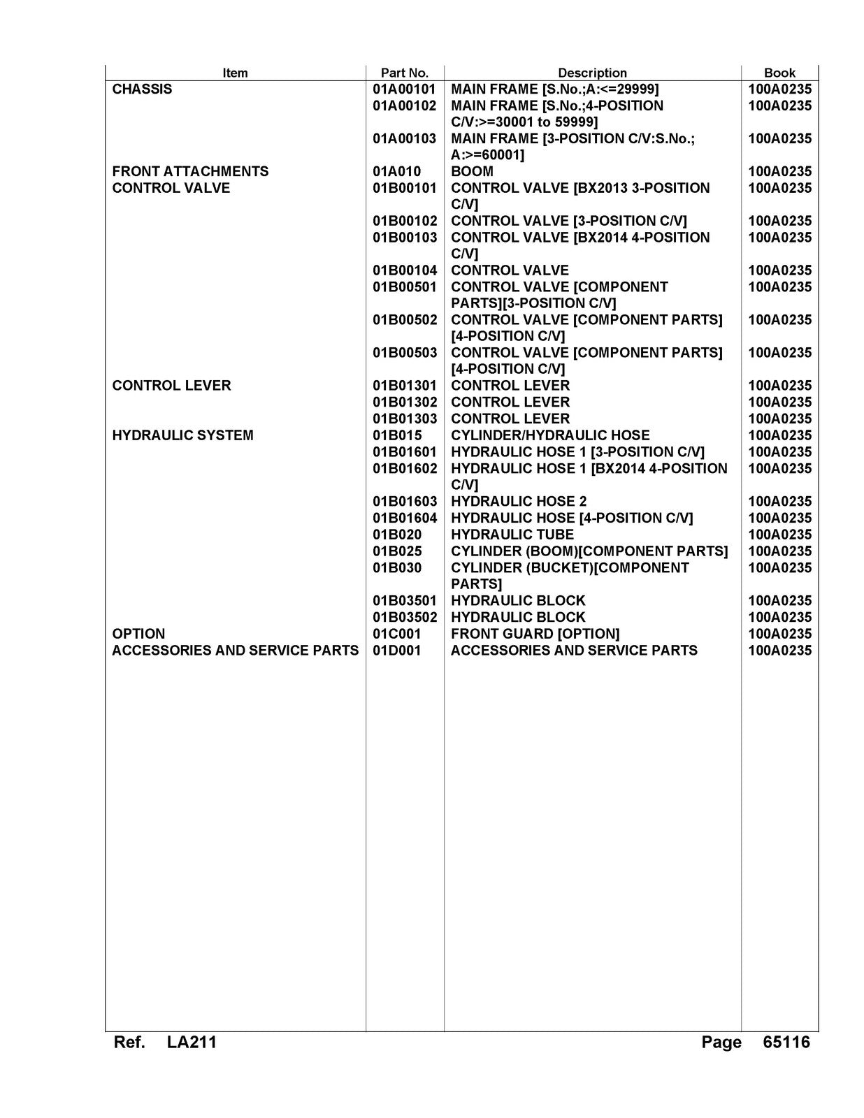 KUBOTA LA211 Loader Illustrated Parts List Manual - WIRE BOUND - TOUGH COVERS