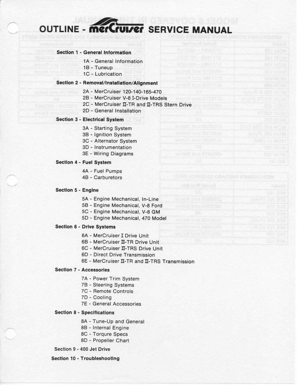 MERCURY MERCRUISER NO. 2 STERN DRIVE MARINE ENGINES SERVICE MANUAL, BOUND COVERS