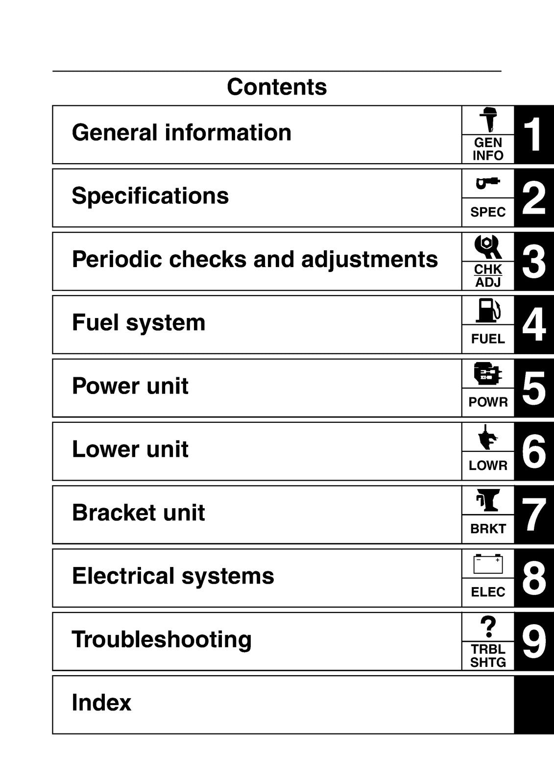 YAMAHA F50D T50D F60D T60D Outboard Motor Service Manual 2004, FOLDOUTS