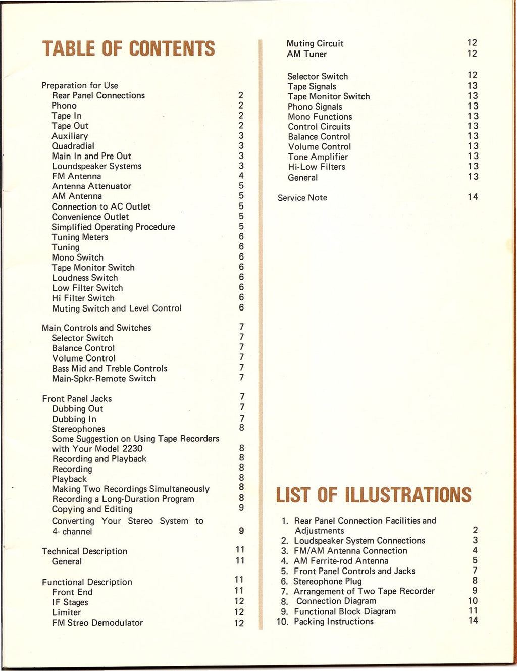 MARANTZ 2230 Receiver Owners Manual - STEEL WIRE BOUND - PROTECTIVE COVERS