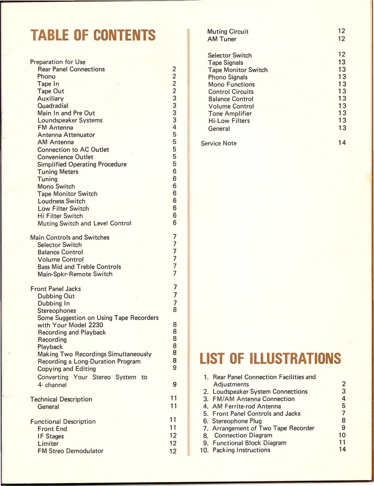 MARANTZ 2230 Receiver Owners Manual - STEEL WIRE BOUND - PROTECTIVE COVERS