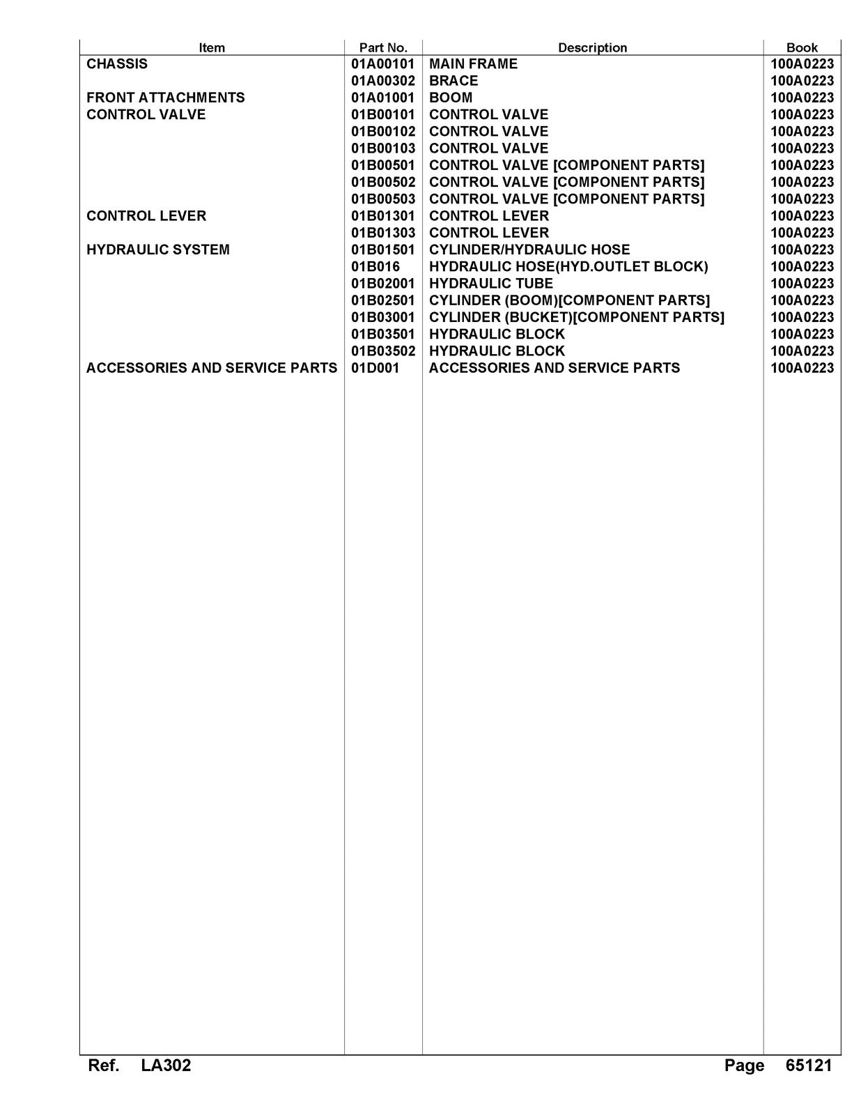 KUBOTA LA302 Loader Illustrated Parts List Manual - WIRE BOUND - TOUGH COVERS