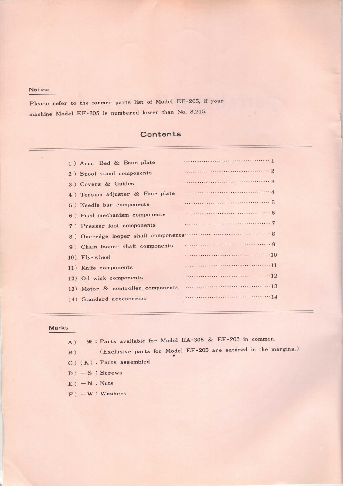 BABY LOCK EA-605 Overlock Serger Parts List Manual - WIRE BOUND - TOUGH COVERS
