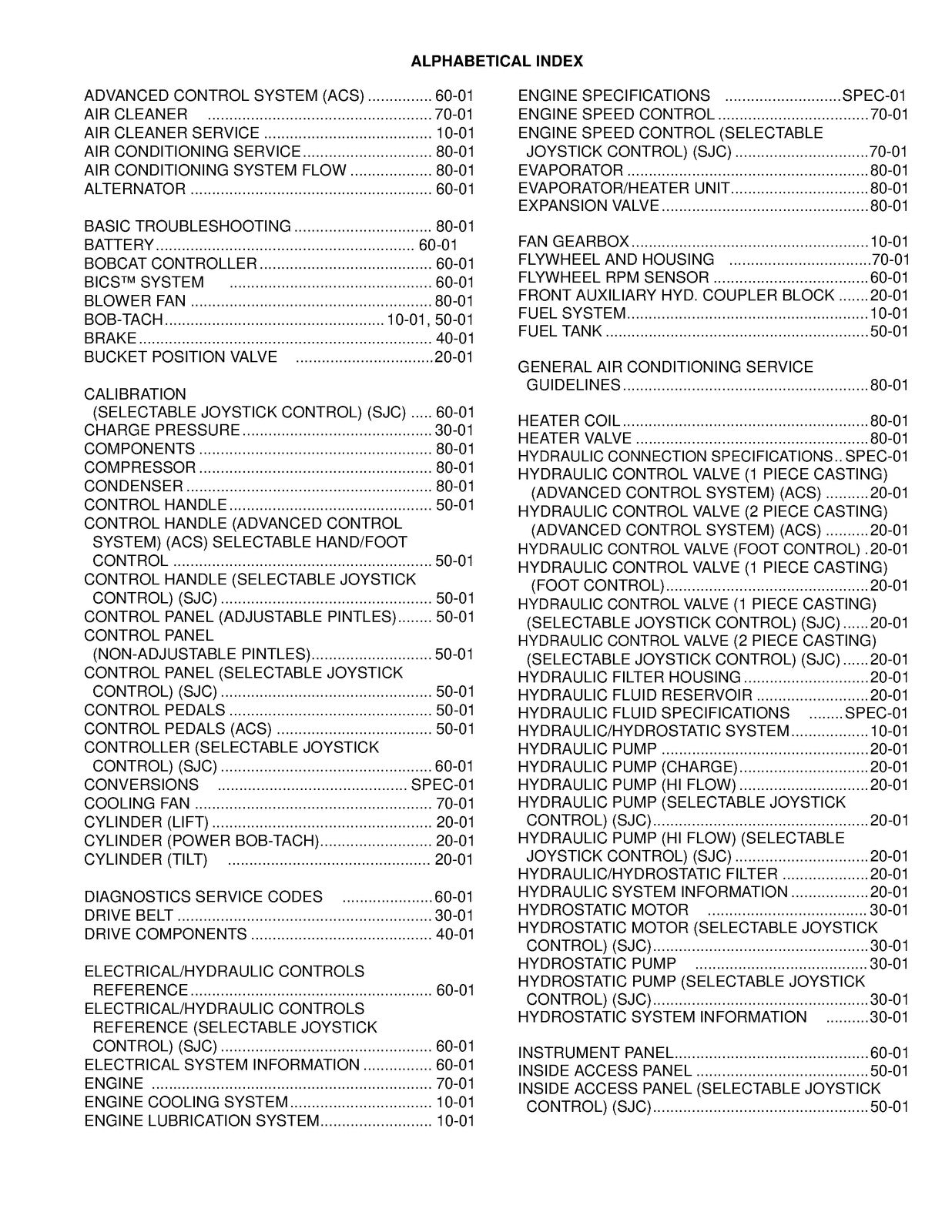 BOBCAT T300 Compact Track Loader Service Manual 2006 - BOUND - COVERS - FOLDOUTS