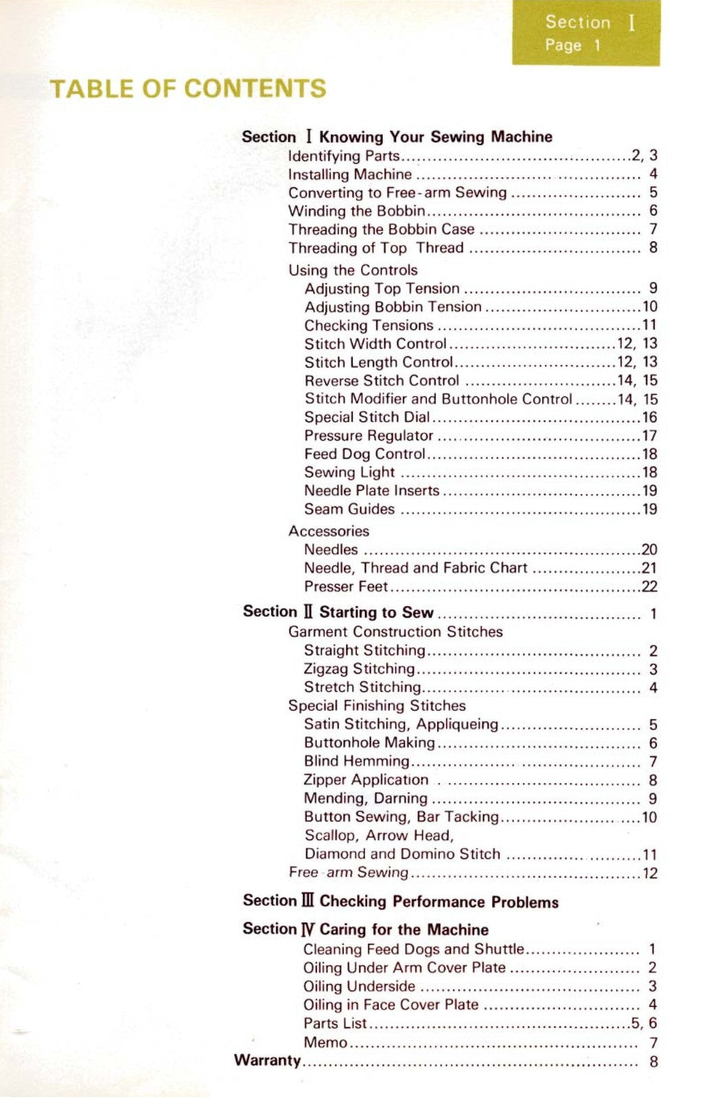 KENMORE 1581451 1581551 Sewing Machine Instructions Manual - WIRE BOUND