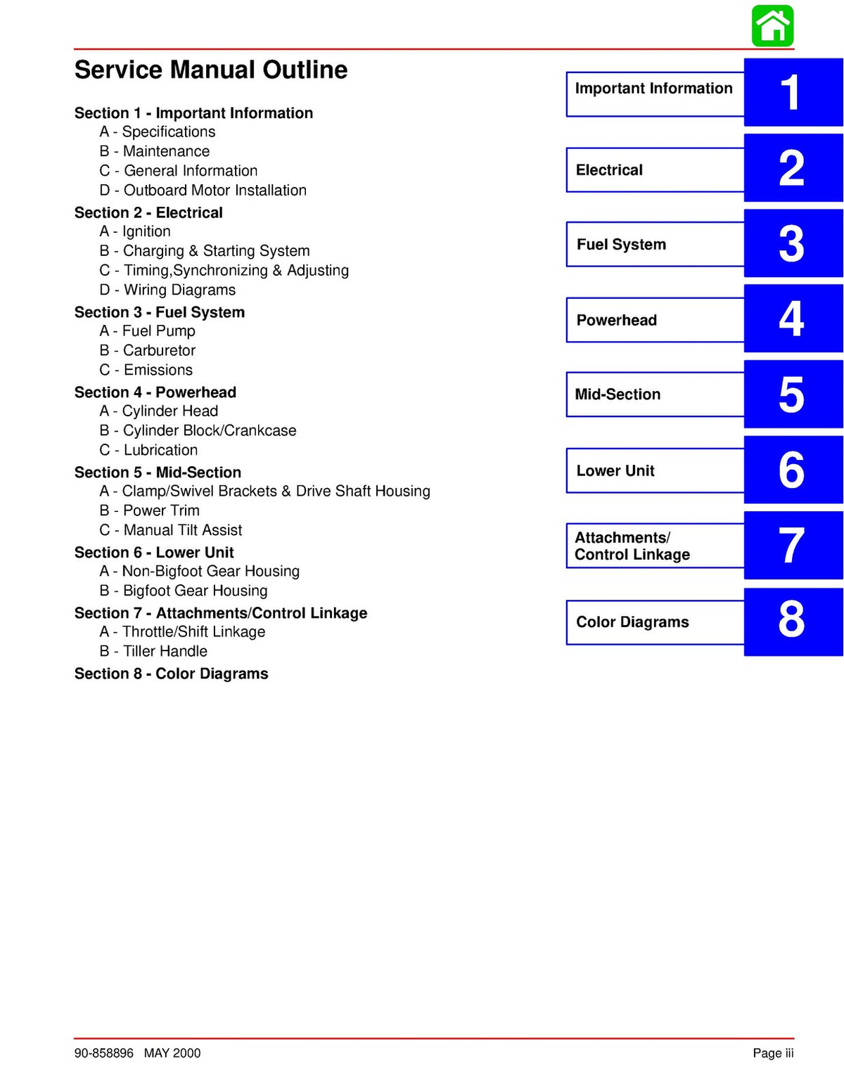 MERCURY MARINER 50 60 4-Stroke Outboard Service Manual 2000, FOLDOUTS