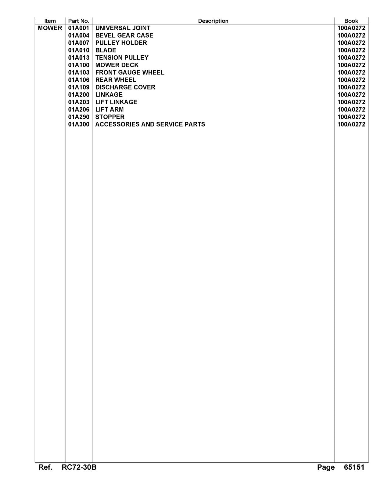 KUBOTA RC72-30B Parts Manual - STEEL WIRE BOUND - PROTECTIVE COVERS