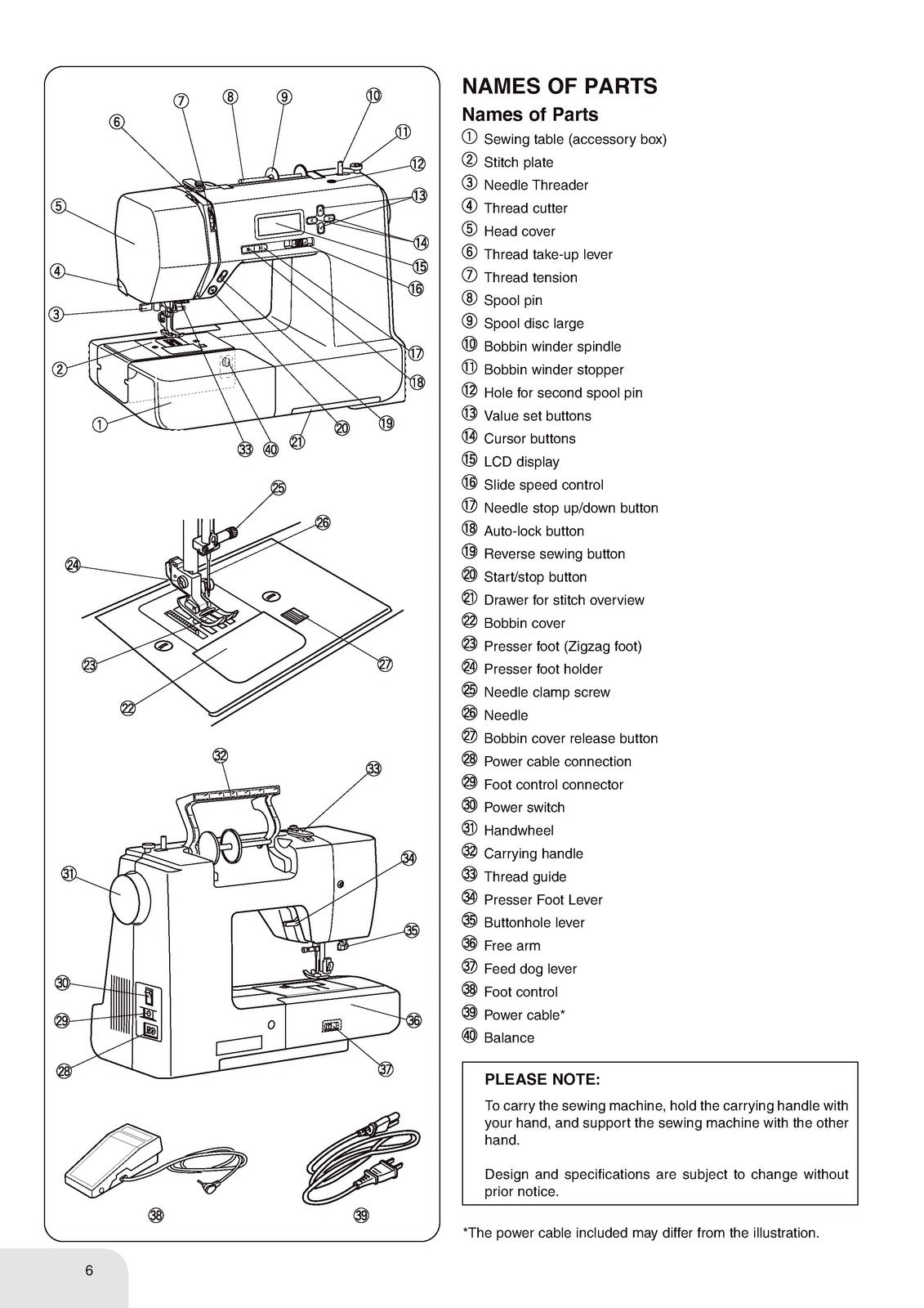 BERNINA BERNETTE B37 Sewing Machine Instruction Manual - WIRE BOUND - COVERS