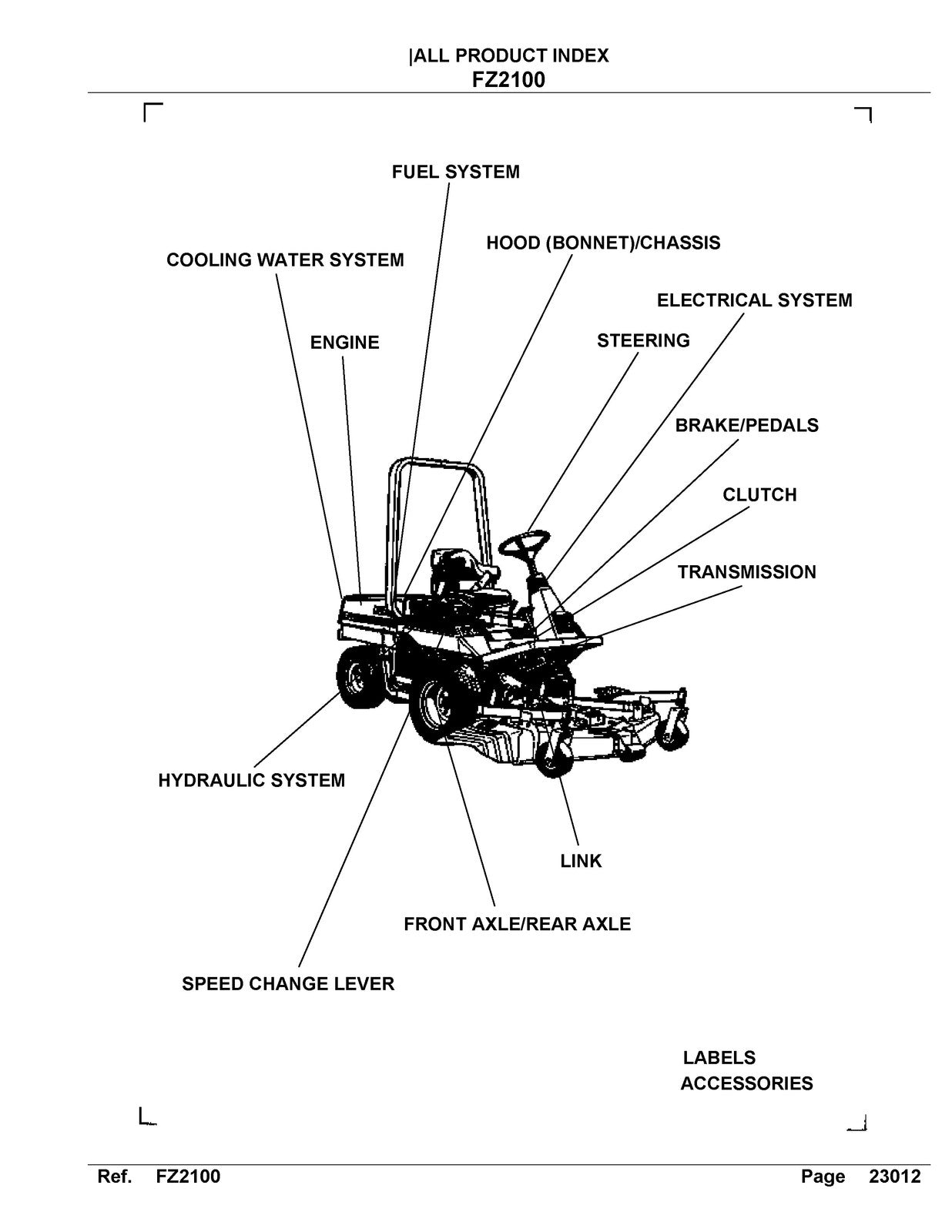 KUBOTA FZ2100 Parts Manual - STEEL WIRE BOUND - PROTECTIVE COVERS