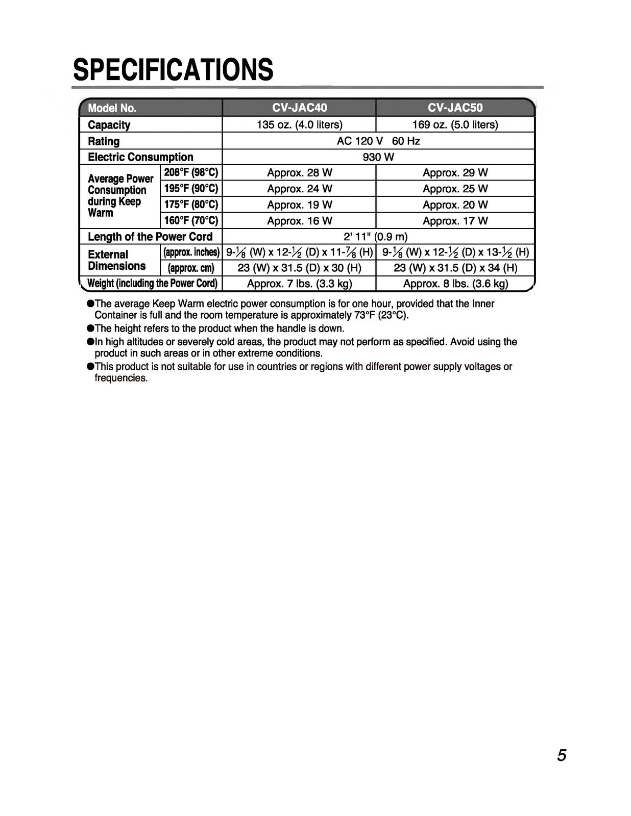 ZOJIRUSHI CV-JAC40 50 VE Hybrid Water Boiler Operating Instructions Manual