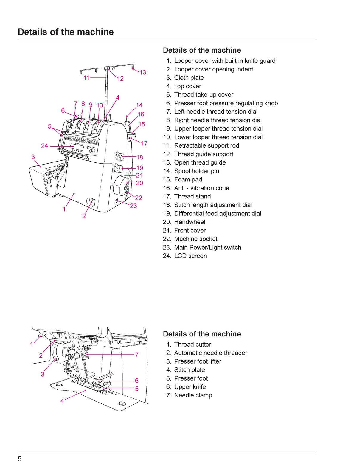 JUKI MO-2000QVP 2-Needle Overlock Sewing Machine Instruction Manual - WIRE BOUND
