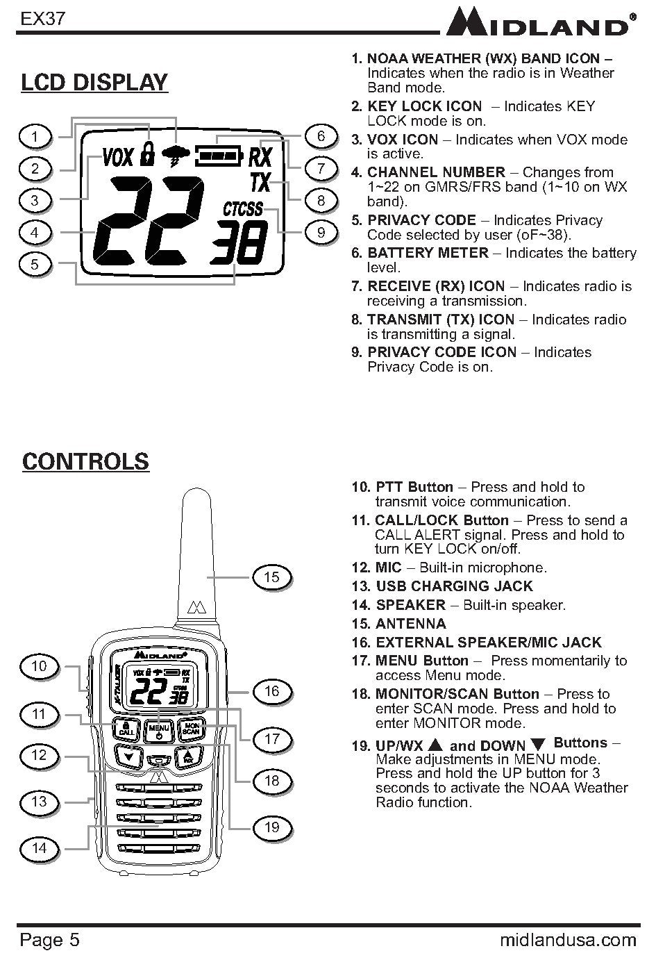 MIDLAND EX37 Two-Way Radio Owners Manual - STEEL WIRE BOUND - PROTECTIVE COVERS