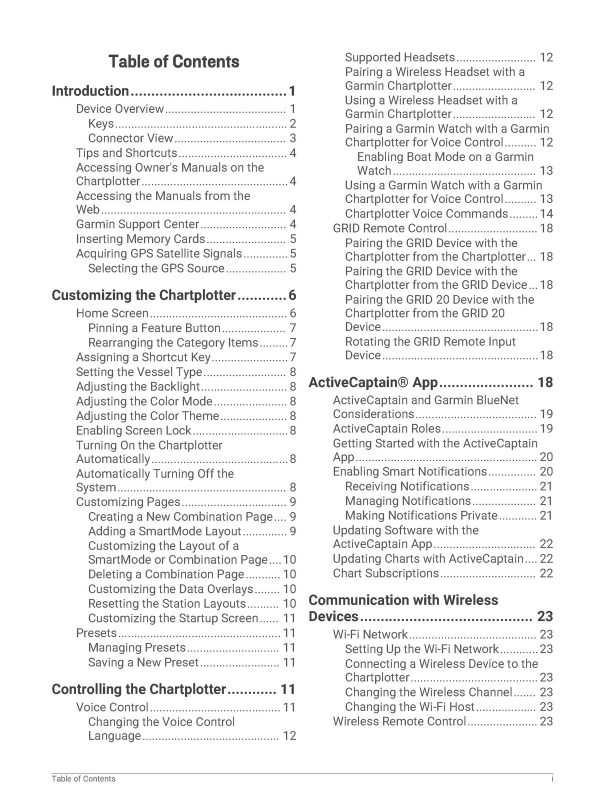 GARMIN GPSMAP 10X2 12X2 Series Owners Manual 2019 - WIRE BOUND - TOUGH COVERS