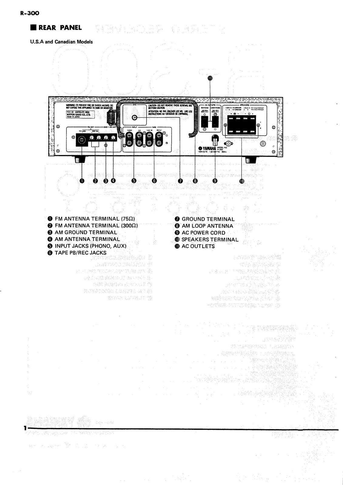 YAMAHA R-300 Stereo Receiver Service Manual - BOUND - COVERS - XL FOLDOUT PAGES