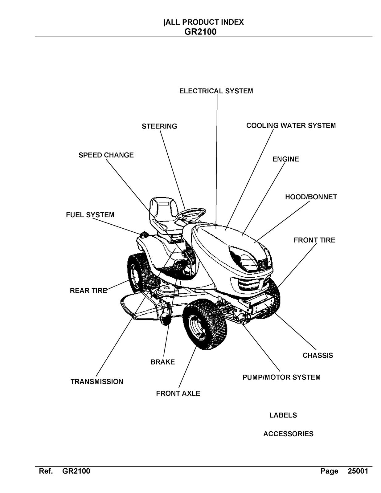 KUBOTA GR2100 Lawn Tractor Parts Manual - STEEL WIRE BOUND - PROTECTIVE COVERS