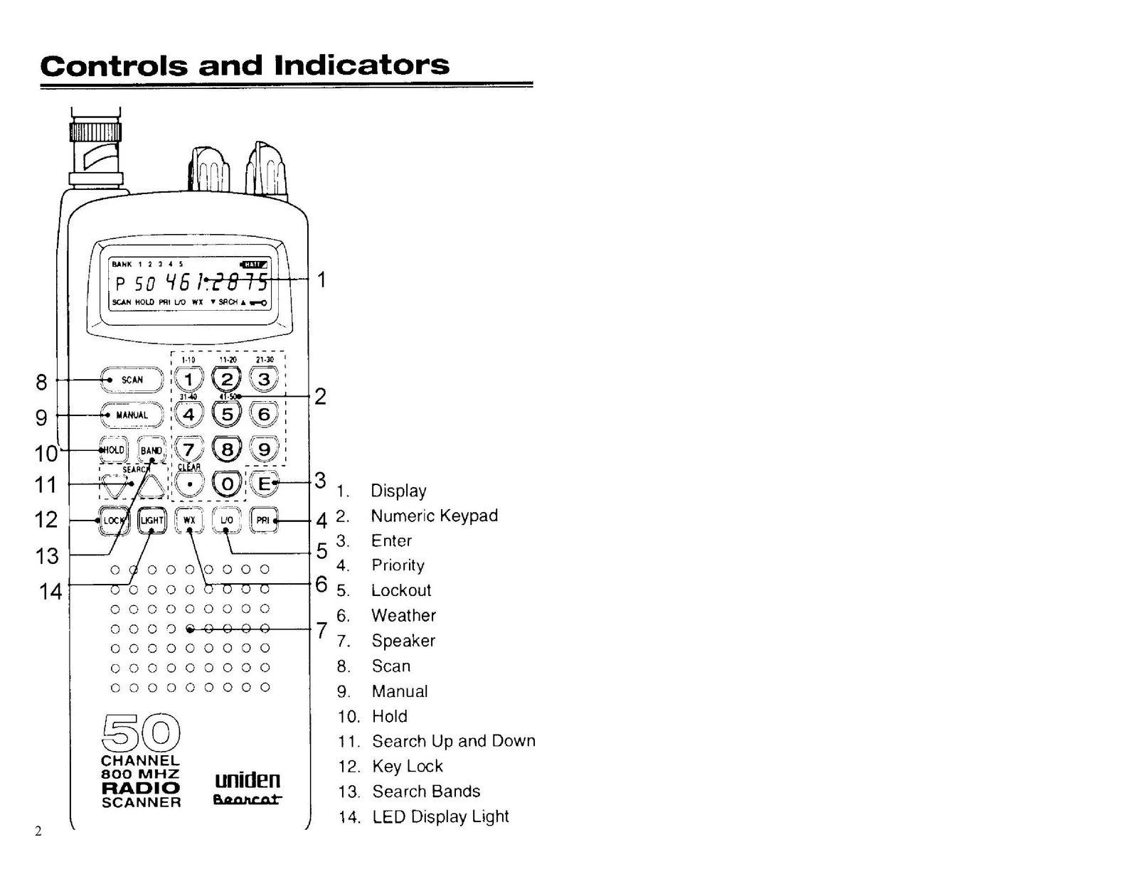 UNIDEN BEARCAT Scanner Operating Instructions Manual - BOUND - COVERS - FOLDOUTS