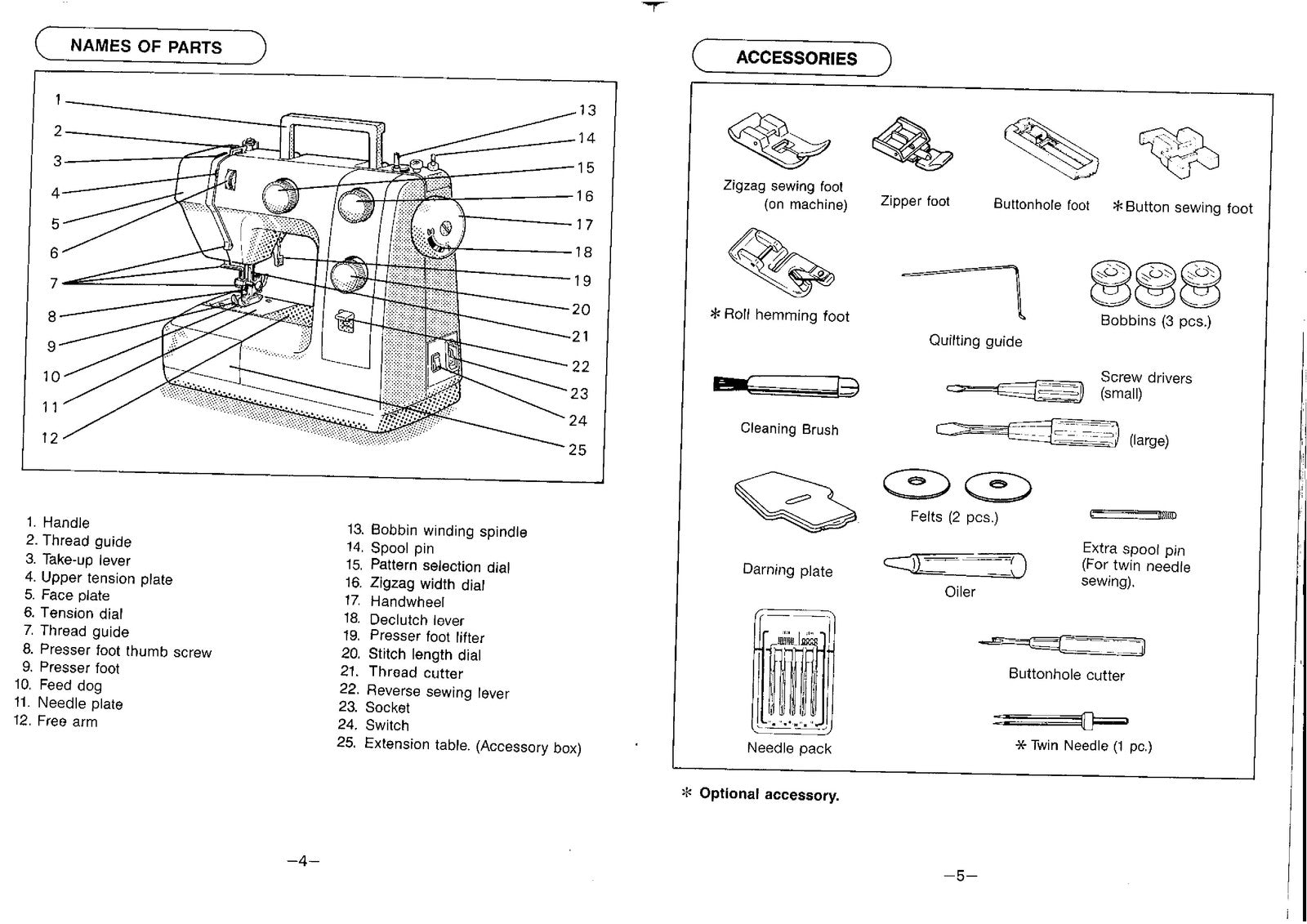 SINGER 1014 Instruction Manual - STEEL WIRE BOUND - PROTECTIVE COVERS