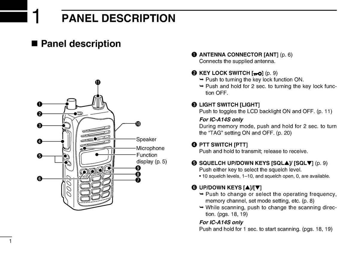ICOM IC-A14 IC-A14S VHF Air Band Transceiver Instruction Manual - WIRE BOUND