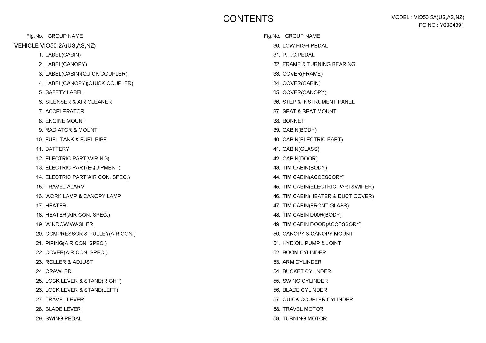 YANMAR ViO50-2A Excavator Parts Catalog Manual 2006 - BOUND - COVERS - FOLDOUTS