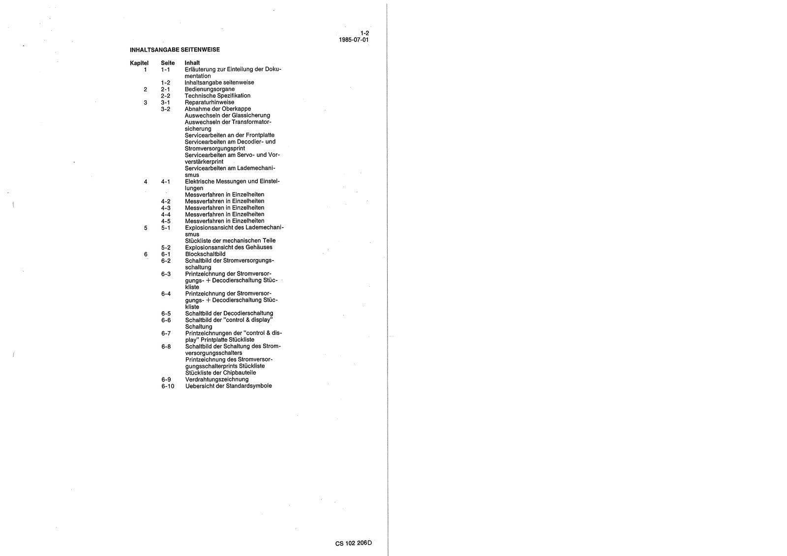 TANDBERG TCP 3015A Service Manual - STEEL WIRE BOUND - PROTECTIVE COVERS