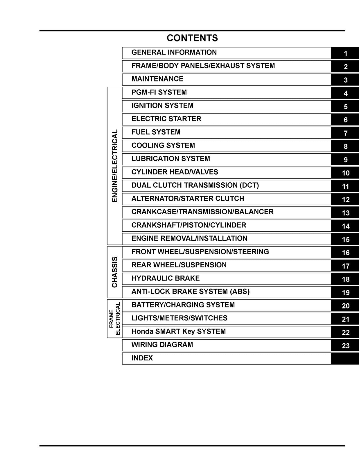 HONDA X-ADV 750 Motorcycle Shop Manual 2020 - BOUND - COVERS - XL FOLDOUT PAGES
