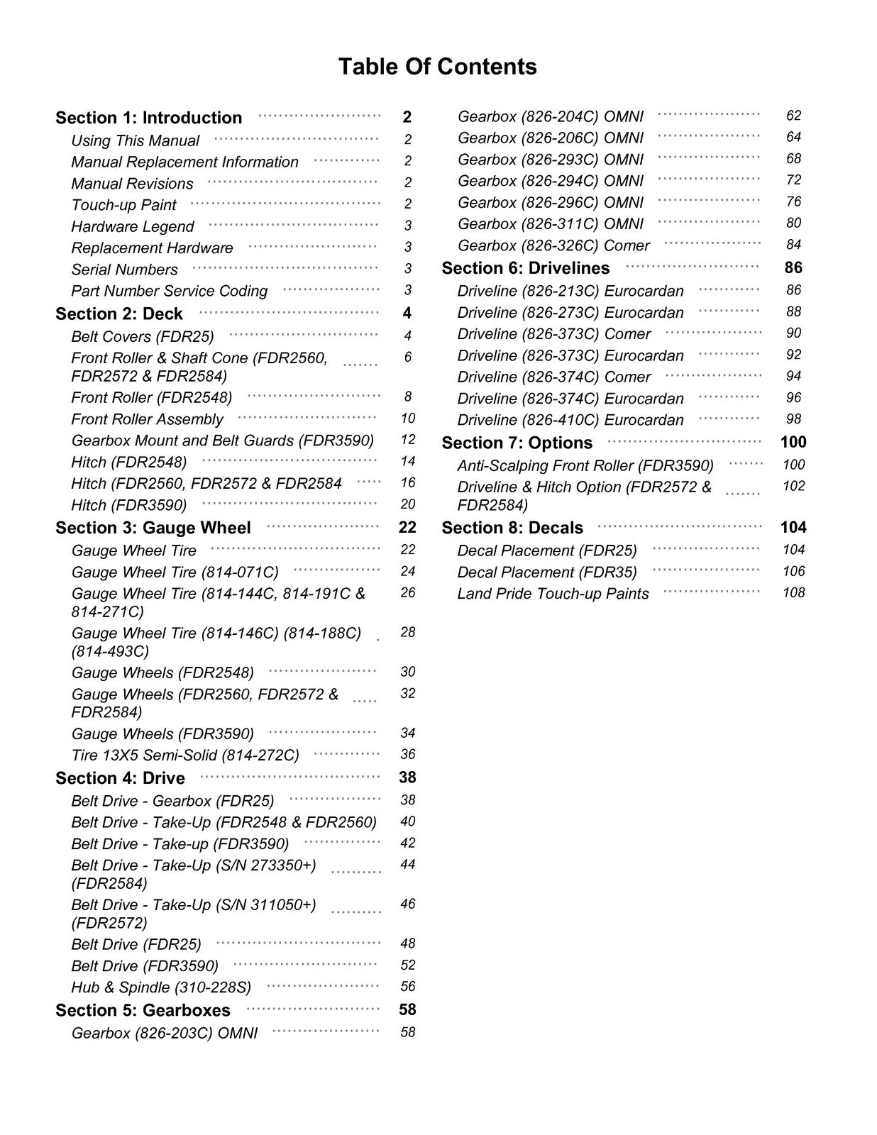 LAND PRIDE FDR25 FDR35 Series Grooming Mowers Parts Manual 2025 - WIRE BOUND