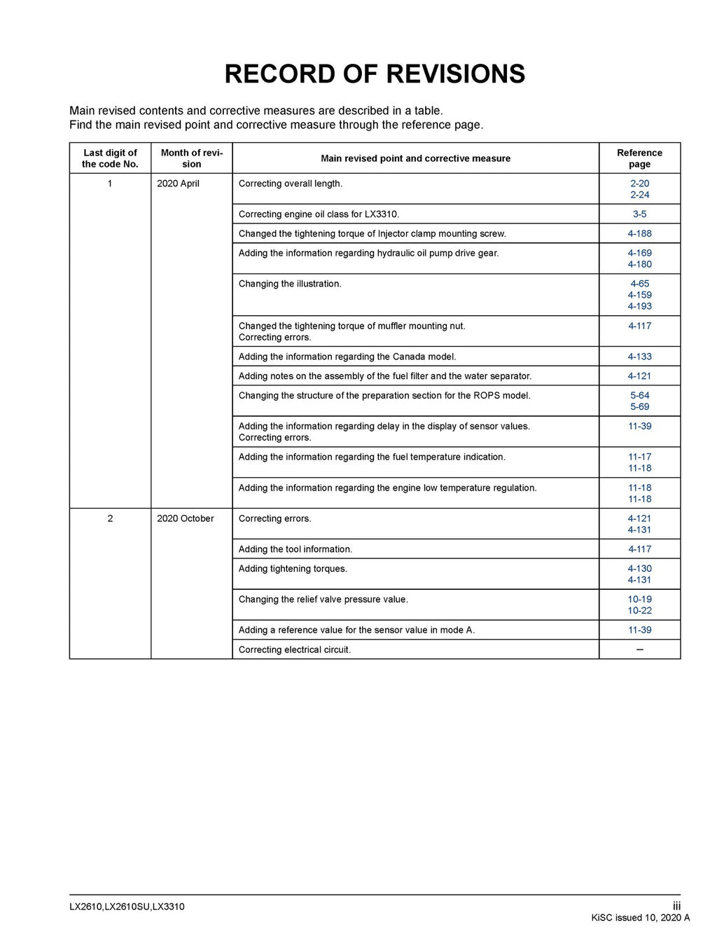KUBOTA LX2610 LX2610SU LX3310 WORKSHOP MANUAL - BOUND - COVERS - XL FOLDOUTS