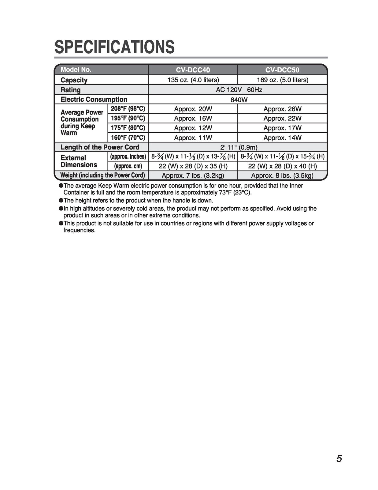 ZOJIRUSHI CV-DCC40 50 VE Hybrid Water Boiler Operating Instructions Manual