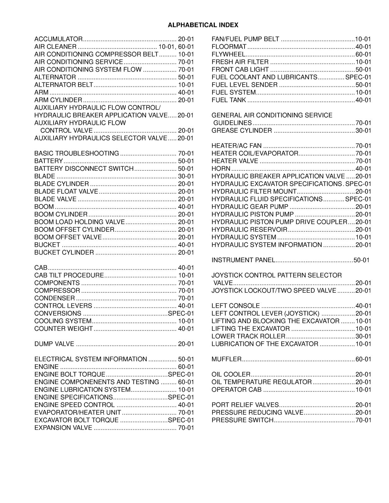 BOBCAT 442 Mini Excavator Service Manual SN 522311001 Up, FOLDOUTS