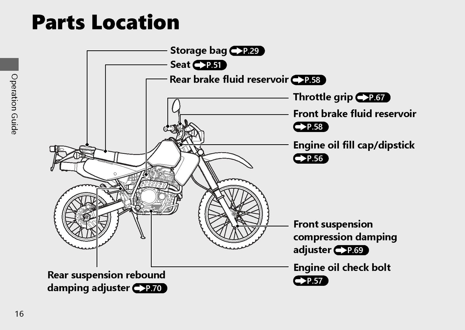 HONDA 2021 XR650L Motorcycle Owners Manual - BOUND - COVERS - XL FOLDOUT PAGES