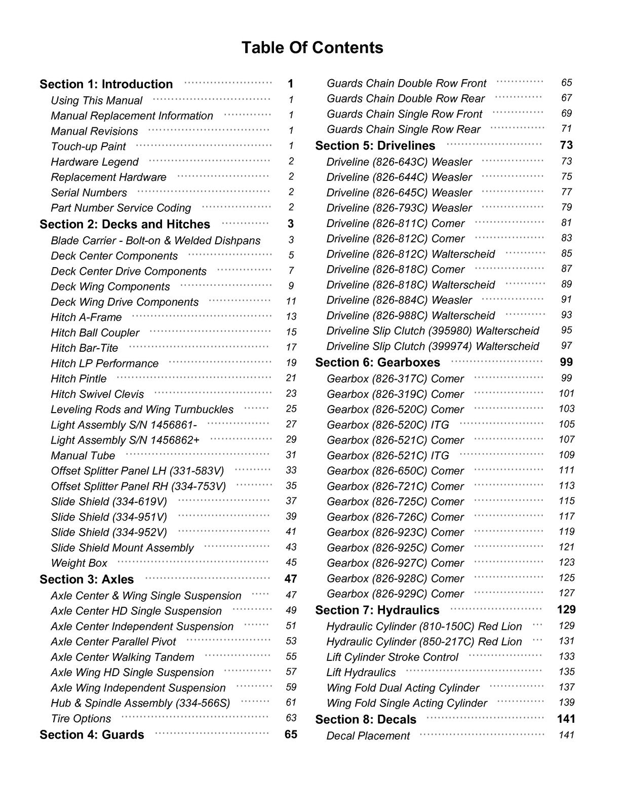 LAND PRIDE RC4710 Rotary Cutters Parts Manual 2026 - WIRE BOUND - TOUGH COVERS