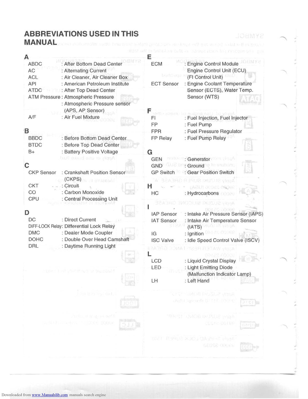 SUZUKI LT-A700X ATV Service Manual 2004 - STEEL WIRE BOUND - PROTECTIVE COVERS