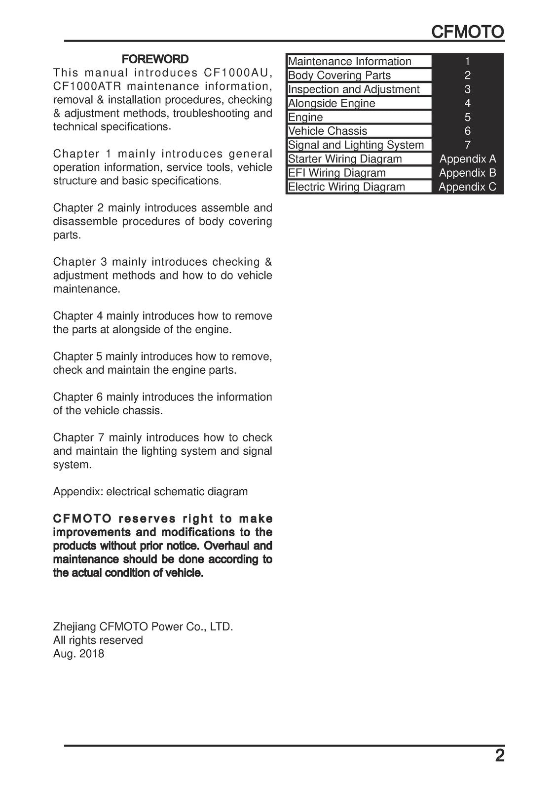 CFMOTO CForce 1000 CF1000AU CF1000ATR Service Manual 2018, FOLDOUTS