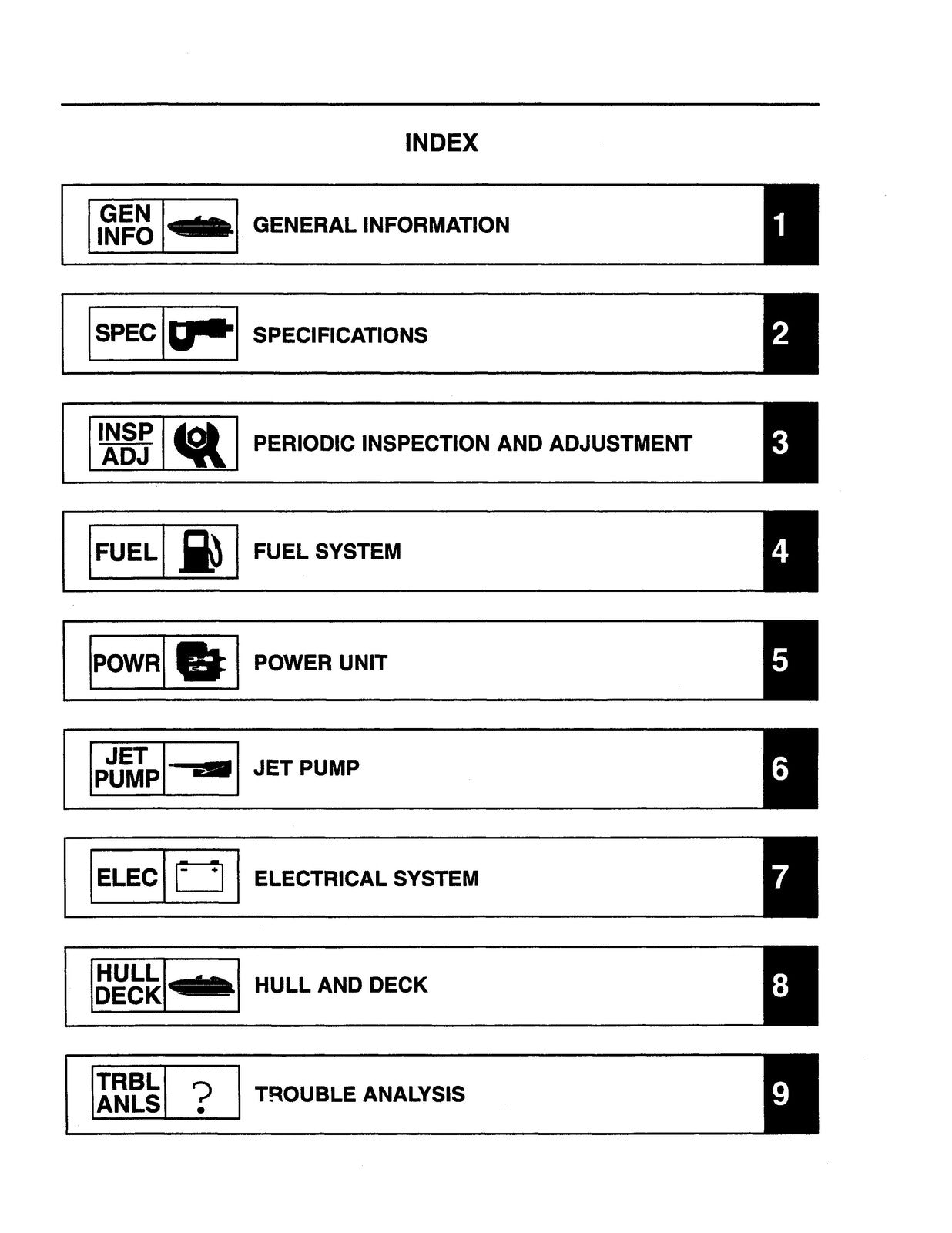 YAMAHA Exciter EXT1100 GP1 65B Jet Boat Service Manual - WIRE BOUND - COVERS