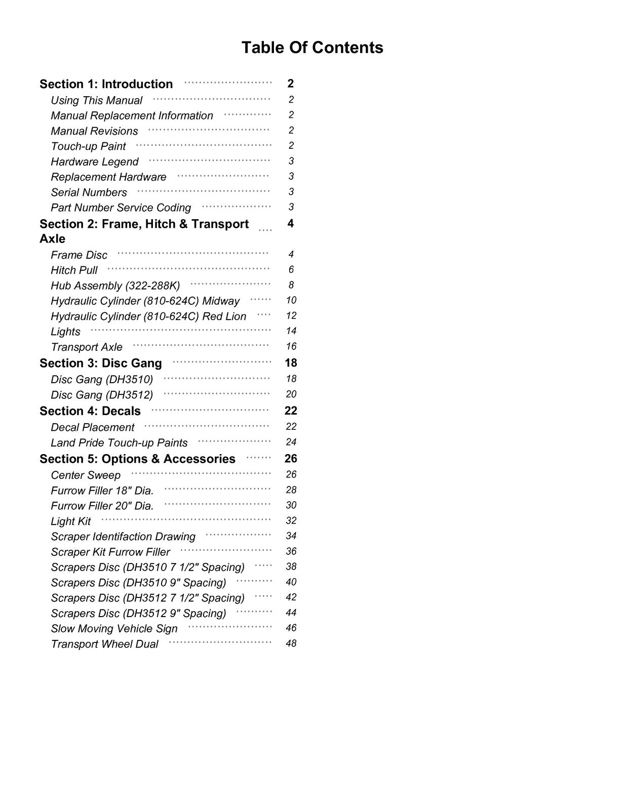 LAND PRIDE DH35 Series Disc Harrows Parts Manual 2024 - WIRE BOUND - COVERS