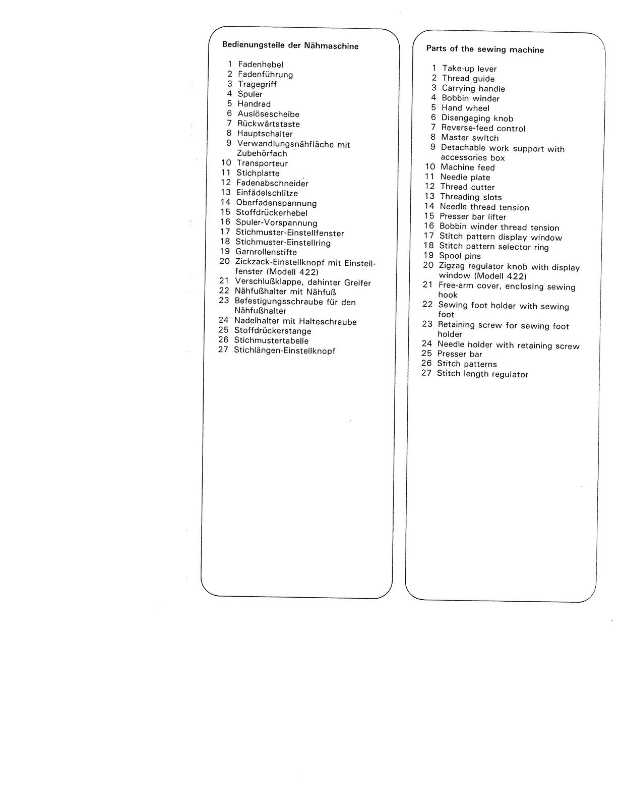 PFAFF Hobby 350 382 422 Sewing Machine Instruction Book Manual - WIRE BOUND