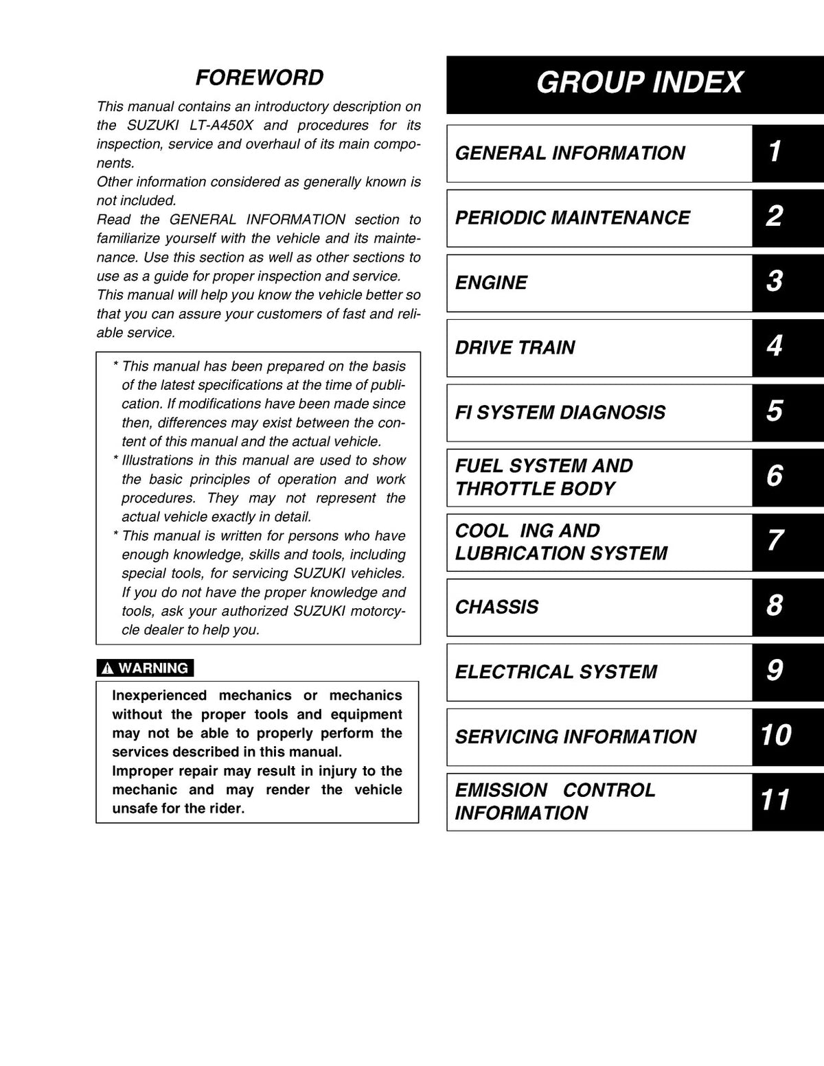 SUZUKI LT-A450X Service Manual 2007 - STEEL WIRE BOUND - PROTECTIVE COVERS