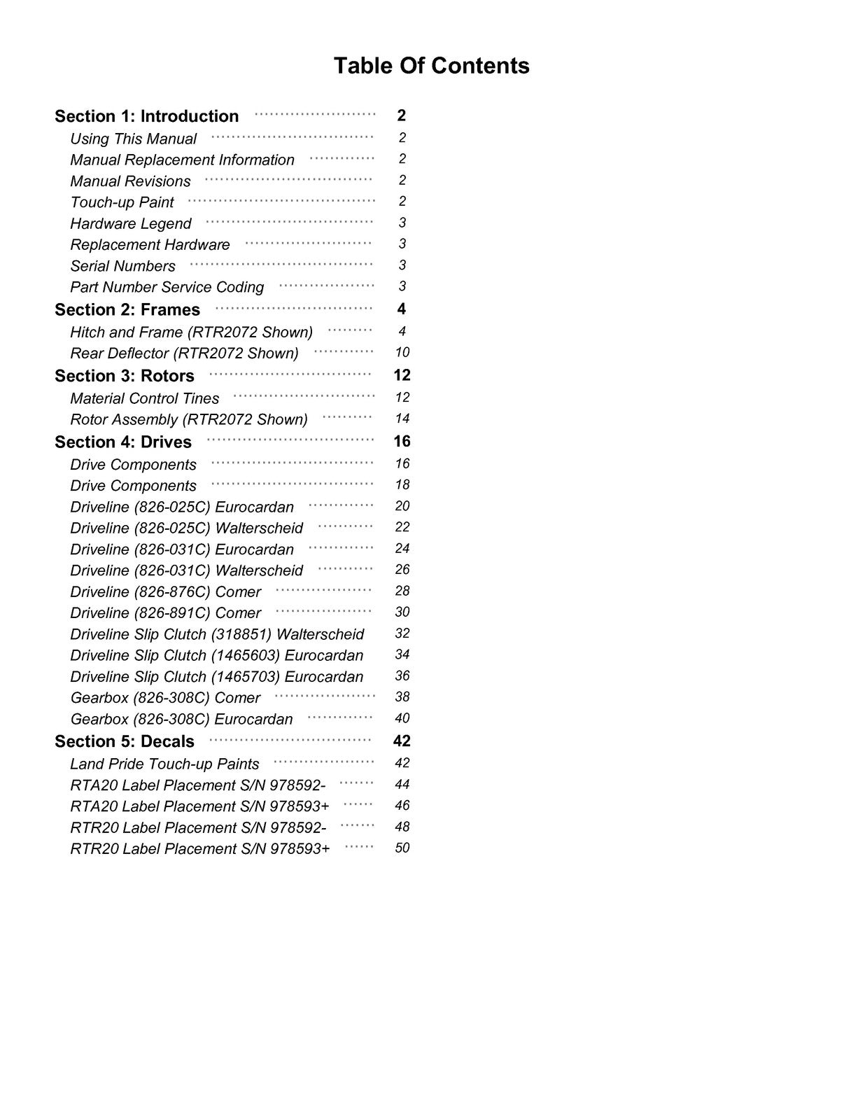 LAND PRIDE RTA2072 Forward Rotation Rotary Tillers Parts Manual 2025 - BOUND