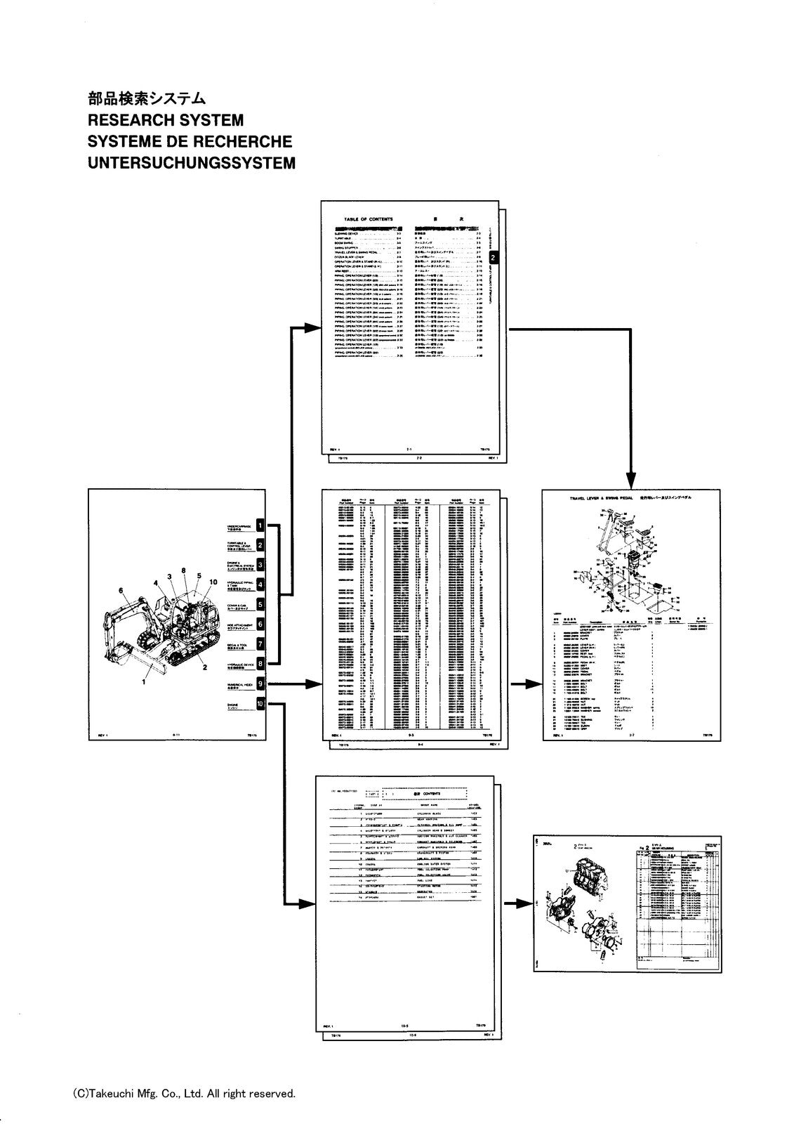 TAKEUCHI TL12R2 Track Loader Parts Manual SN 412100002 and Up - WIRE BOUND
