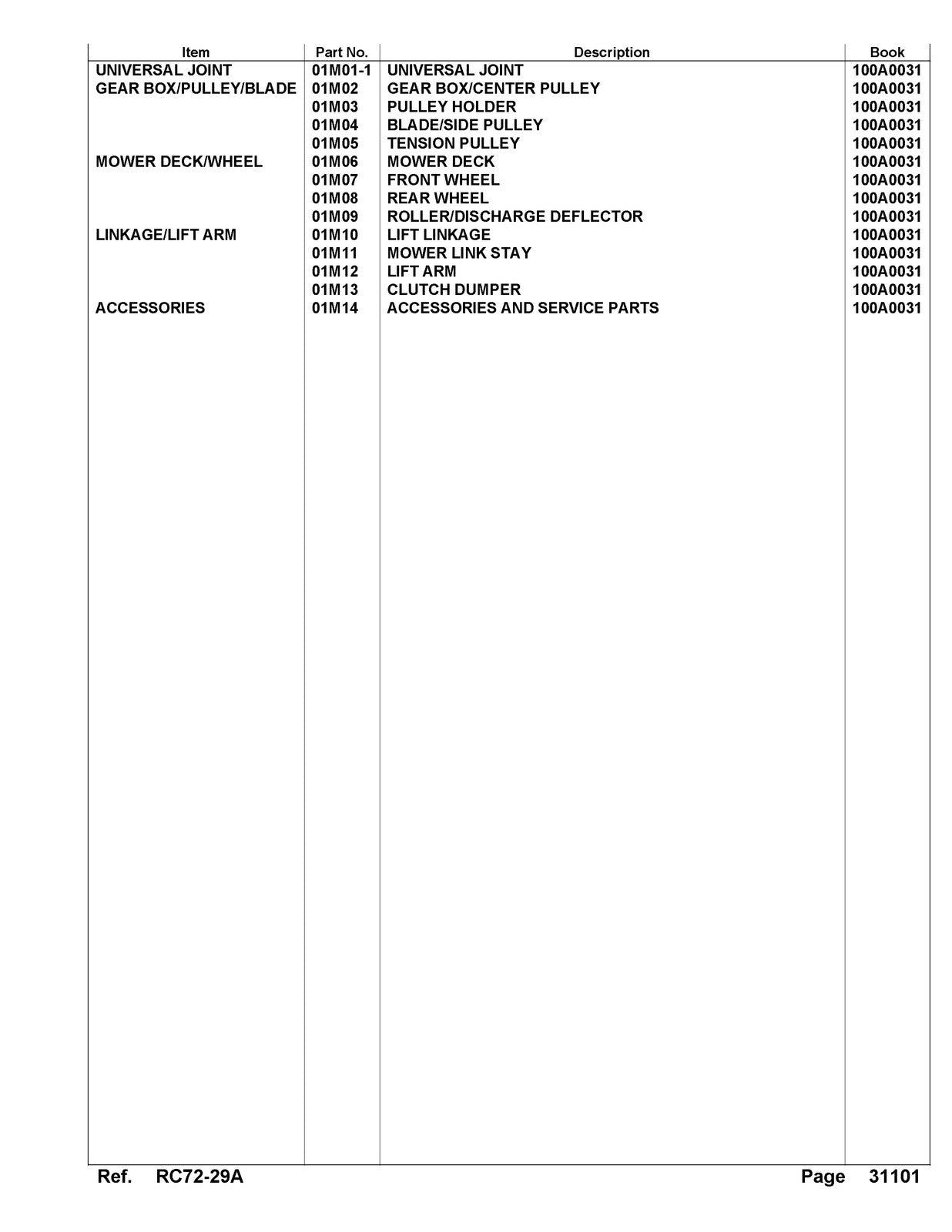 KUBOTA RC72-29A Parts Manual - STEEL WIRE BOUND - PROTECTIVE COVERS