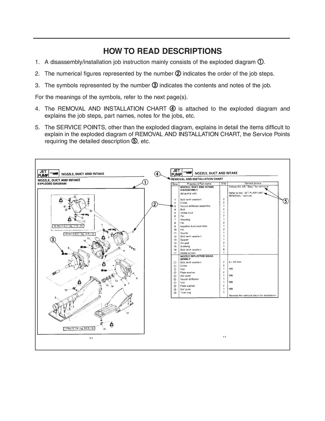 YAMAHA AR230 SX230 High Output Engine Service Manual - WIRE BOUND - TOUGH COVERS