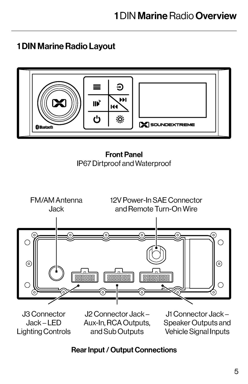 SOUNDEXTREME Radio 1 DIN SEI-SEMRN1DIN Installation Manual - WIRE BOUND - COVERS
